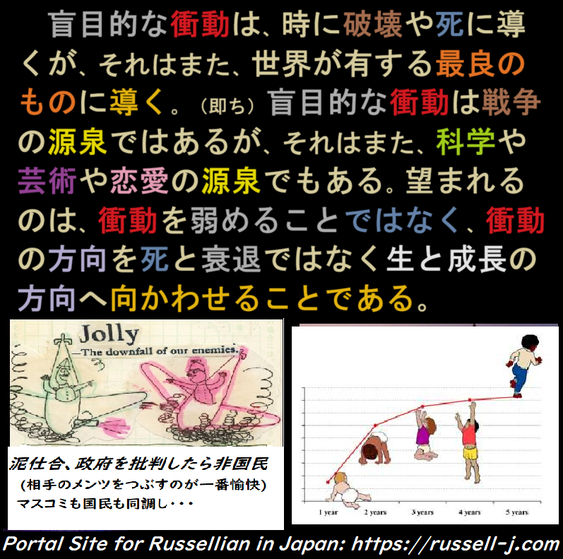 バートランド・ラッセルの名言・警句( Bertrand Russell Quotes )