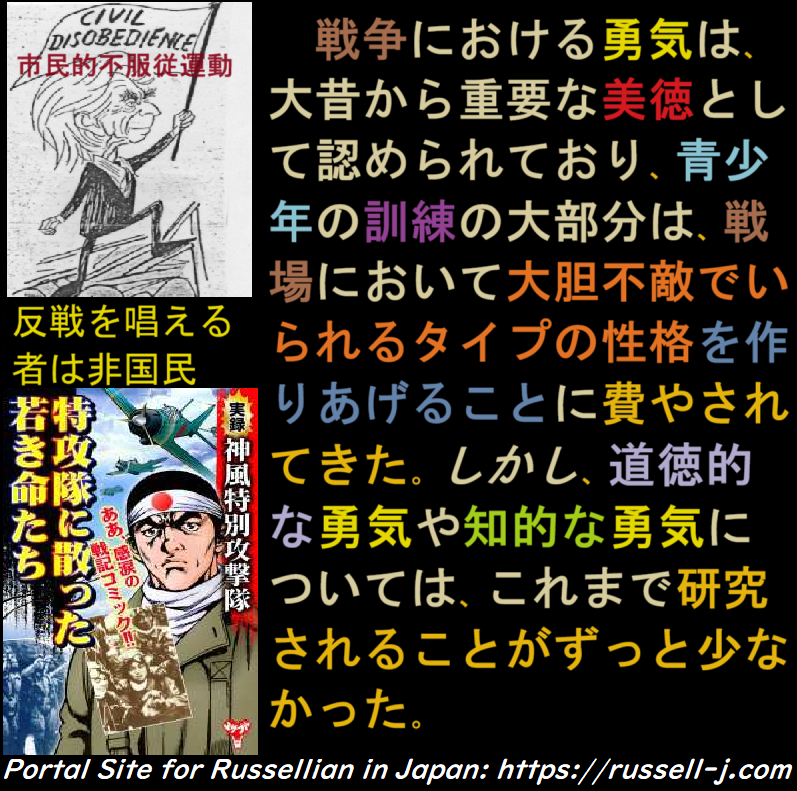 バートランド・ラッセルの名言・警句( Bertrand Russell Quotes )