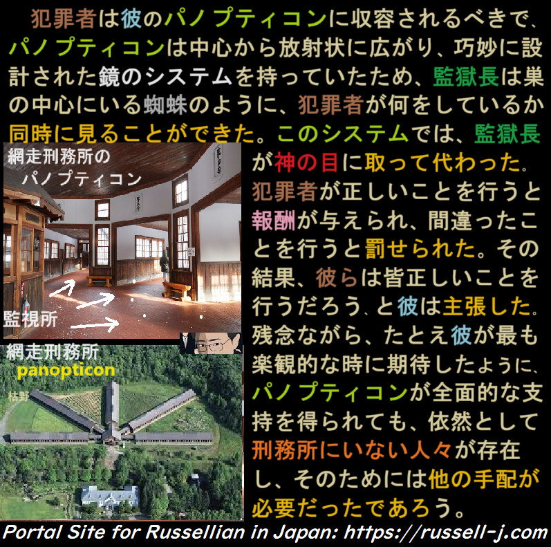 バートランド・ラッセルの名言・警句( Bertrand Russell Quotes )