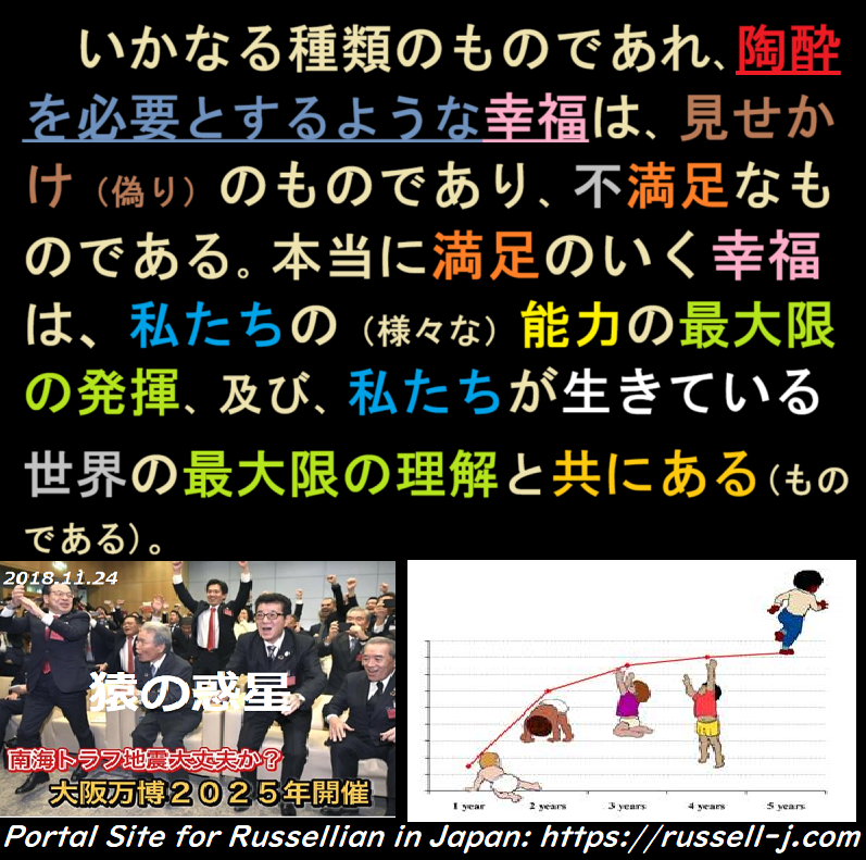 バートランド・ラッセルの名言・警句（ Bertrand Russell Quotes ）