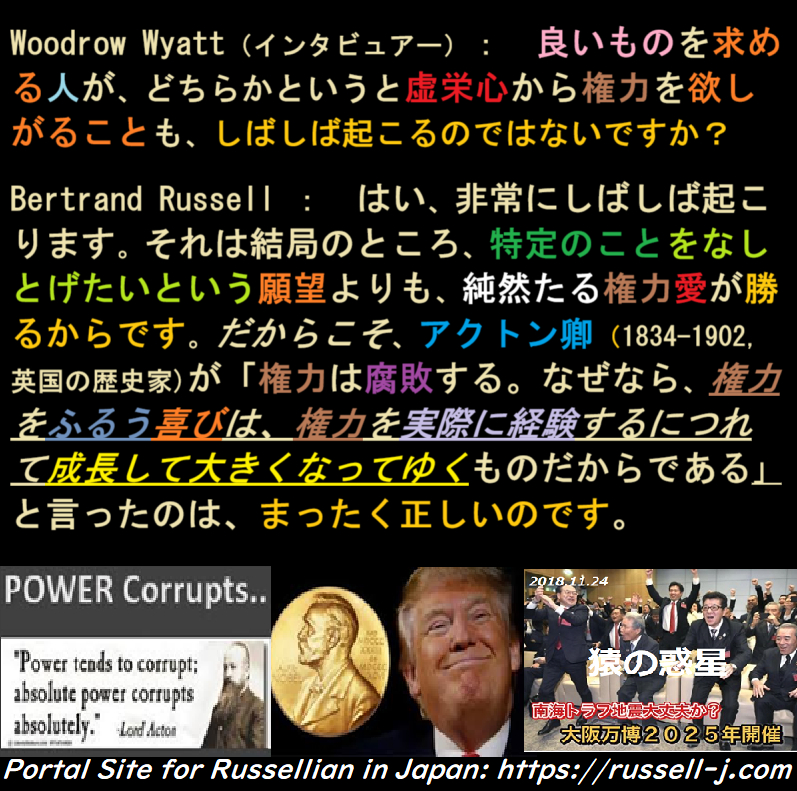 Bertrand Russell Quotes