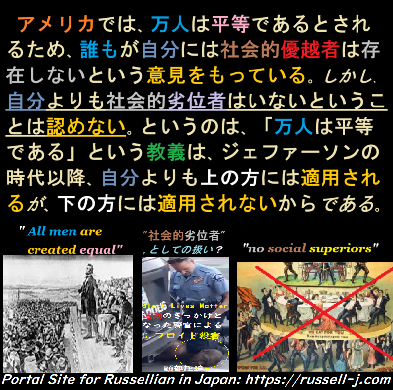 Bertrand Russell Quotes