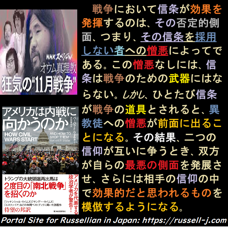 Bertrand Russell Quotes