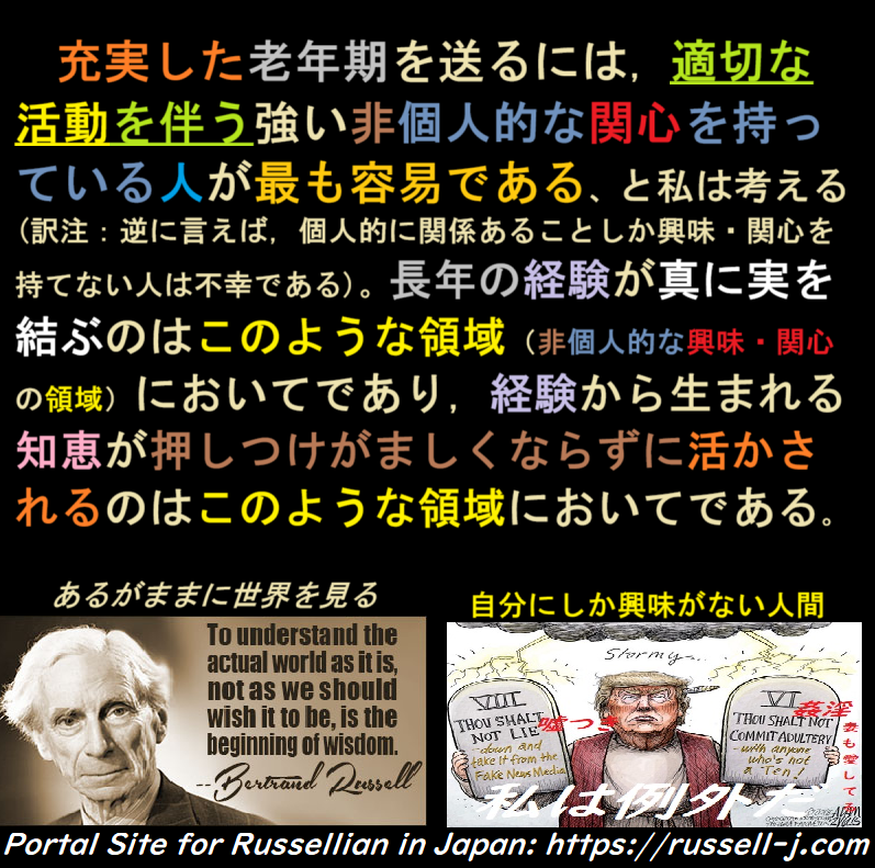 Bertrand Russell Quotes