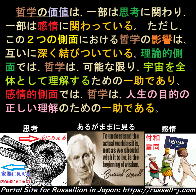バートランド・ラッセルの名言・警句( Bertrand Russell Quotes )