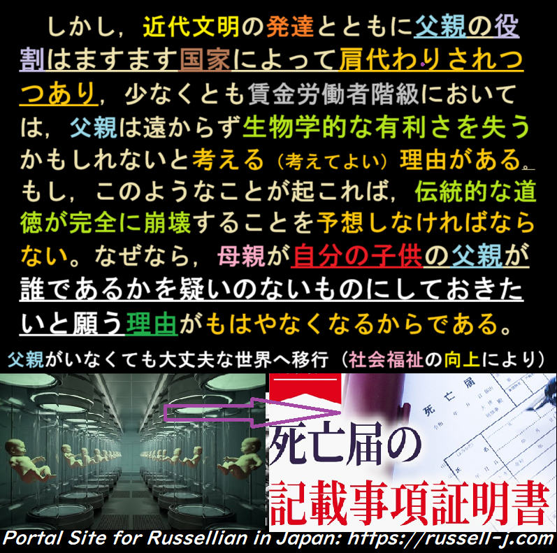 バートランド・ラッセルの名言・警句( Bertrand Russell Quotes )