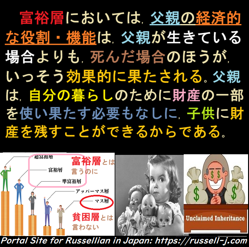 バートランド・ラッセルの名言・警句( Bertrand Russell Quotes )