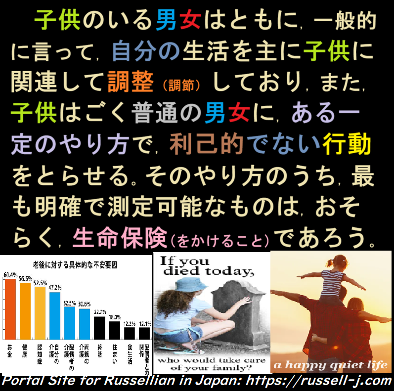 バートランド・ラッセルの名言・警句( Bertrand Russell Quotes )