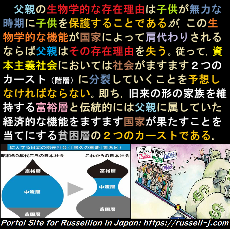 バートランド・ラッセルの名言・警句( Bertrand Russell Quotes )