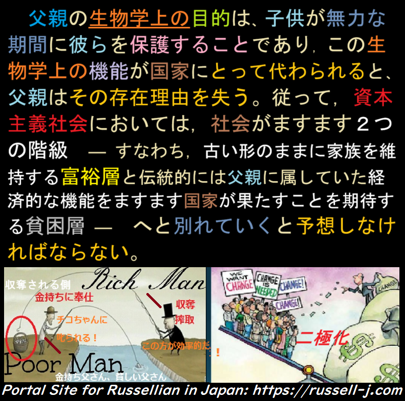 バートランド・ラッセルの名言・警句( Bertrand Russell Quotes )